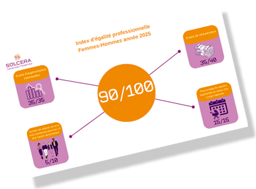 Egalité professionnelle